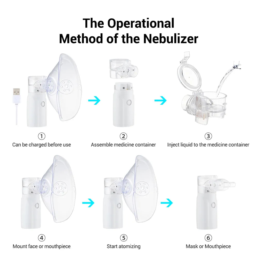 Portable Nebulizer For Asthma Inhaler Nebulizer Machine For Kids And Adults Medical Asthma Nebulizer - Rechargeable