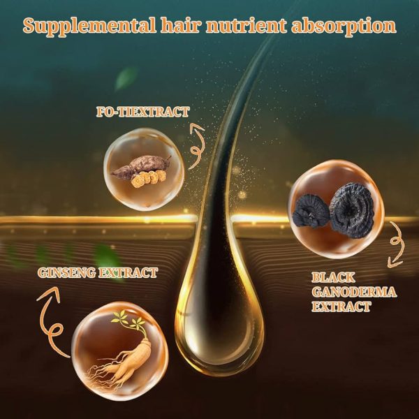 Anti-greying Hair Spray